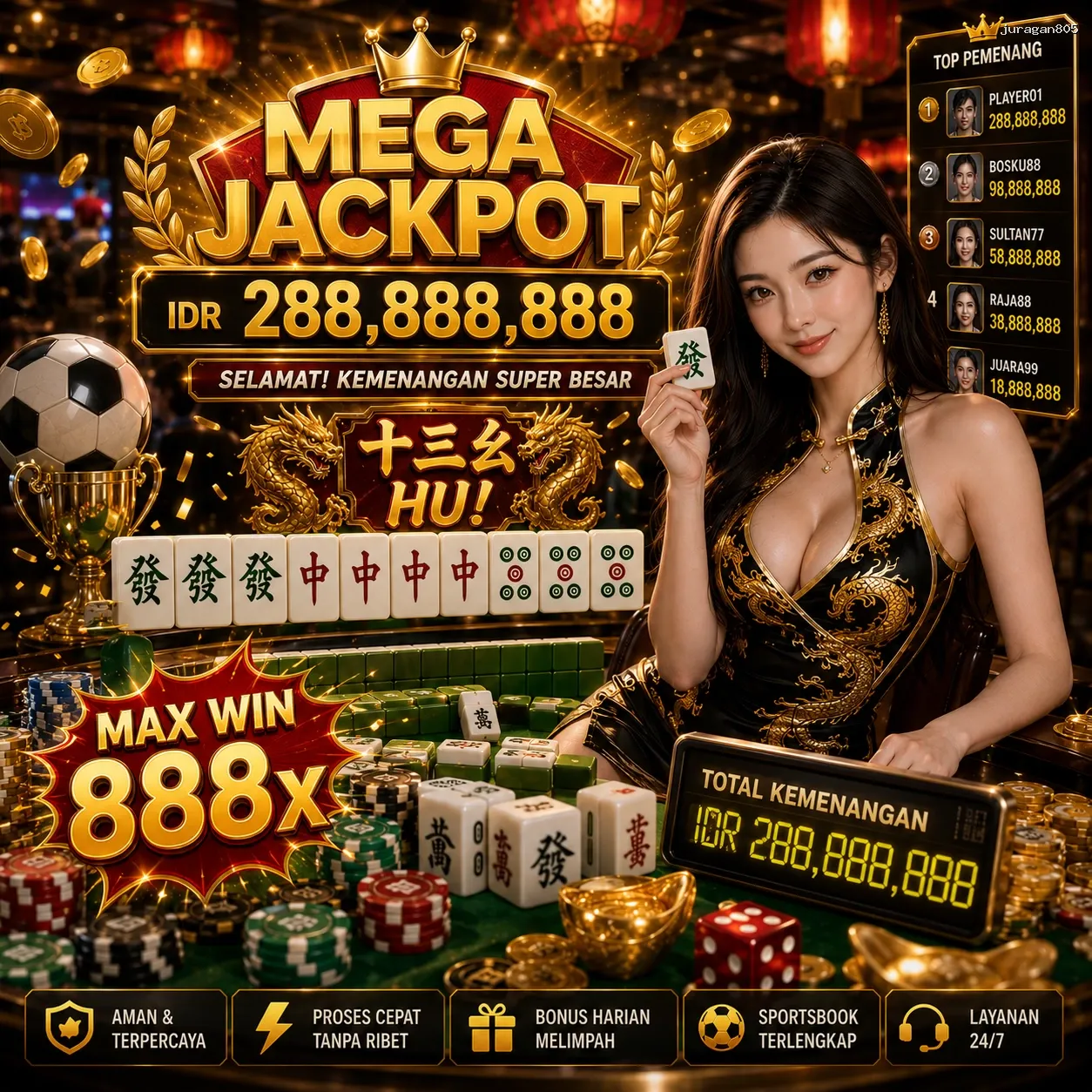 Panduan Lengkap Menjelajahi Platform Permainan juragan805
